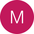 Initial M for a customer review